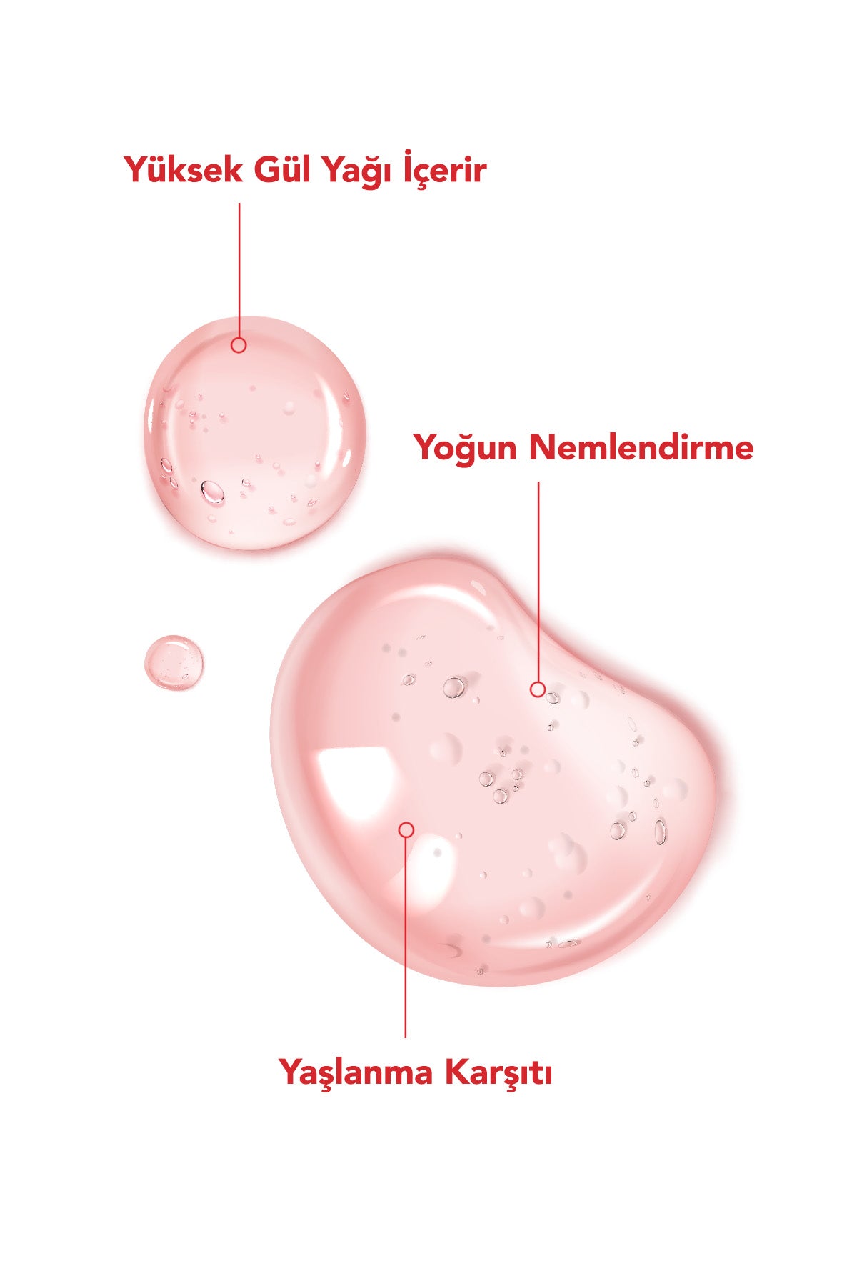 Doğal Gül Mayası 50 ML